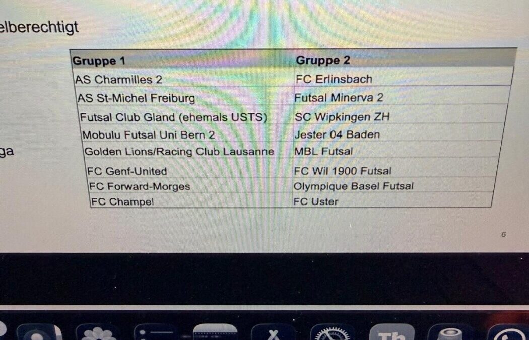 Gruppen Einteilung